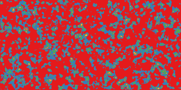 linear scaling with number of steps