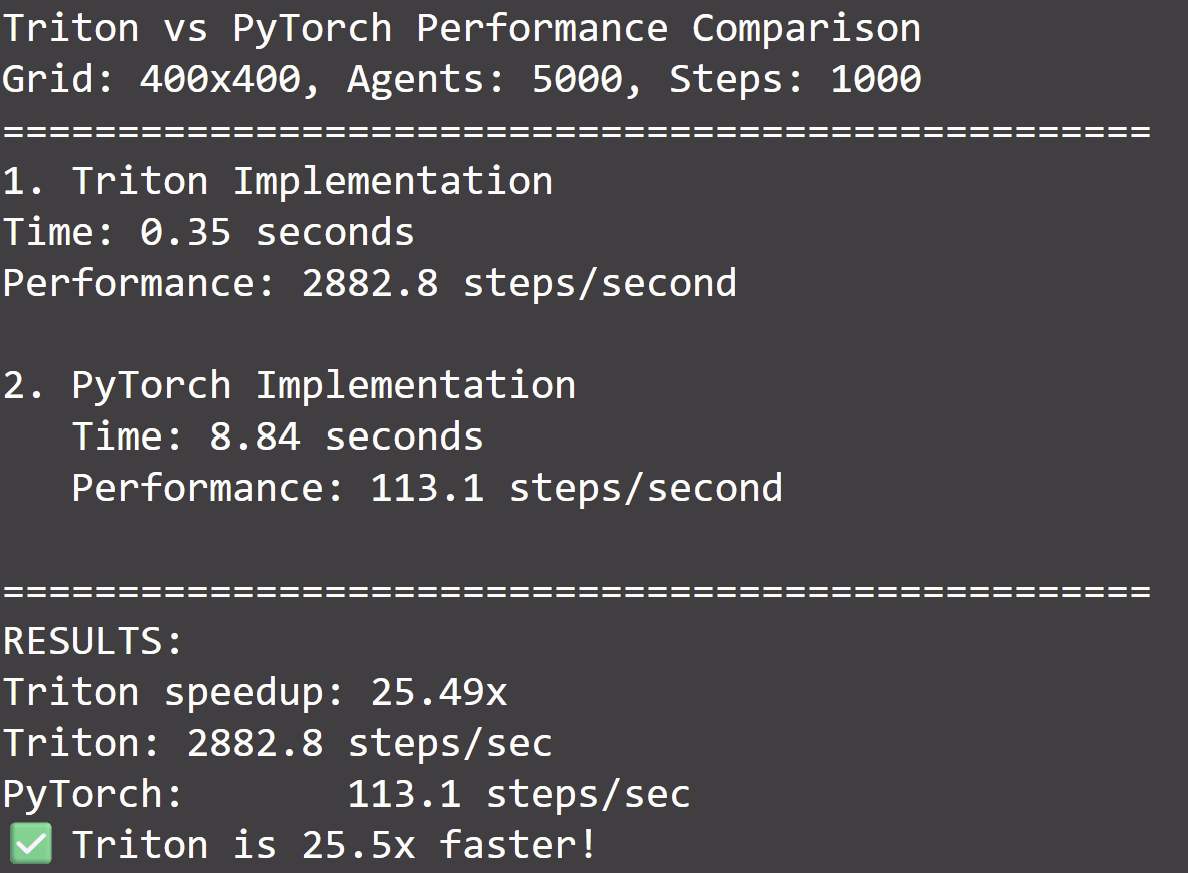 linear scaling with number of steps