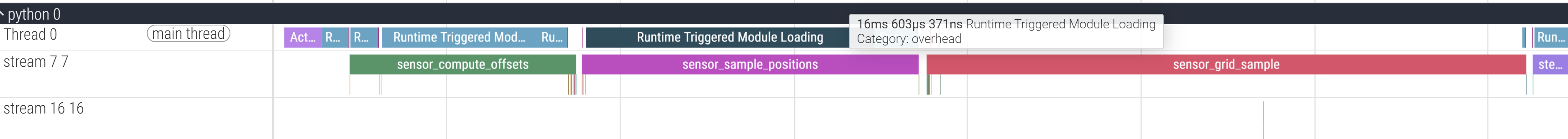 linear scaling with number of steps
