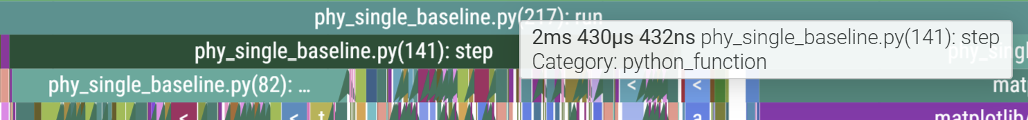 Subsequent step runtime